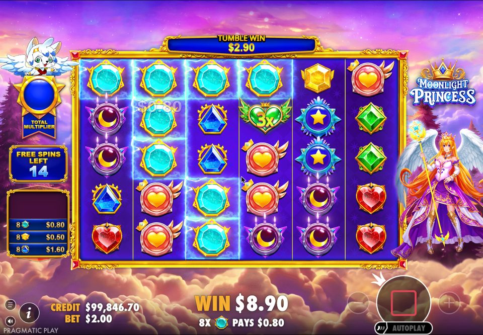 Free spins under a pink sunset: a green winged heart marked 3x lands on the grid while a tumble pays 2.90, with 14 free spins left and the winged cat holding the total multiplier.