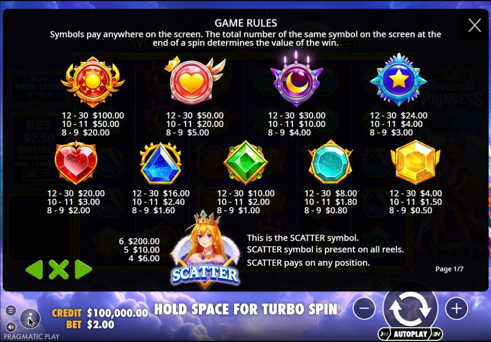 The game's paytable at a 2.00 bet: nine symbols with their pays for 8 to 9, 10 to 11 and 12 to 30 of a kind, and the princess scatter paying 6.00, 10.00 and 200.00 for 4, 5 and 6.