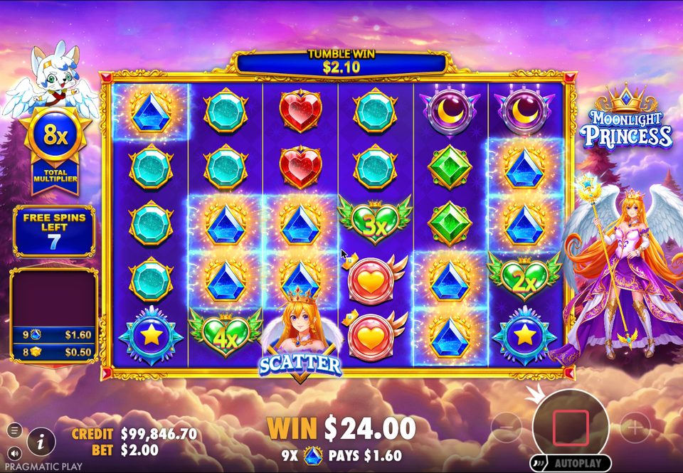 Free spins with three green multiplier hearts on the grid, marked 3x, 4x and 2x, and a scatter on the bottom row. The winged cat holds an 8x total multiplier, 7 free spins are left, 9 blue gems pay 1.60 and the total win reads 24.00.